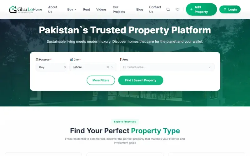 Gharlo: A property portal and the CRM that runs it: listing approval, leads from four channels and the whole office team